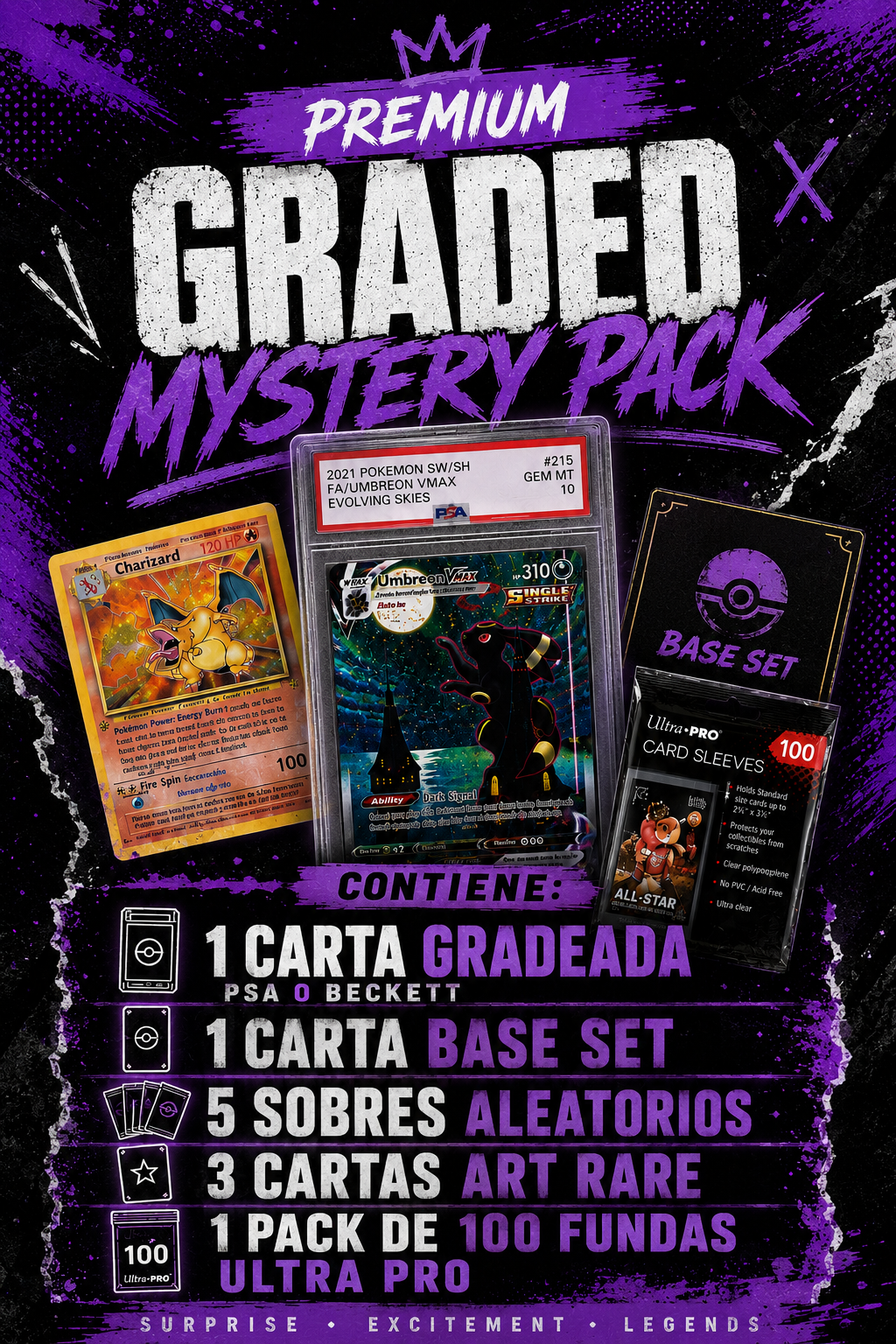 Premium Graded